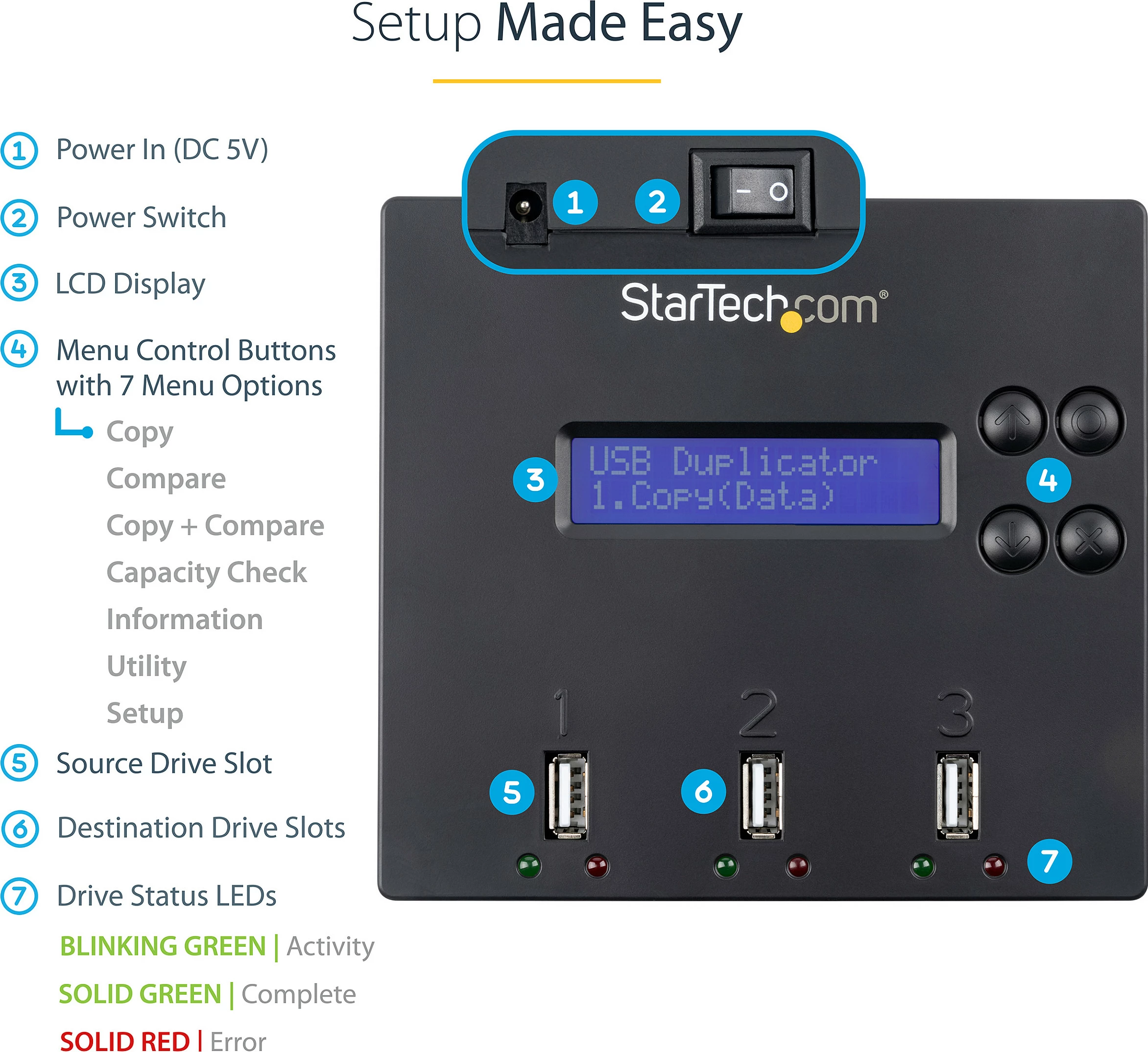 Duplikator USB StarTech 1:2, USB 2.0, me ekran LCD, Copy/Erase, blu