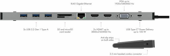 Stacion dokimi USB-C ICYBOX IB-DK2106A-CPD, Power Delivery 100W, 2x HDMI 4K@60Hz + VGA, 3x USB-A 3.0, SD/microSD, LAN Gigabit, audio, antracit/zi, paketë me manual