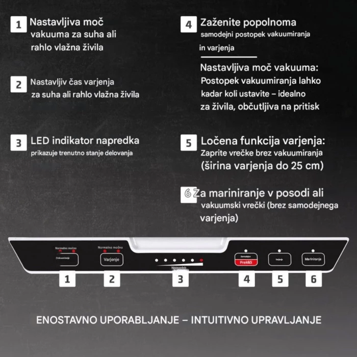 Makinë vakumimi me dhomë CASO VacuChef 40 280W, 70 L/min, saldim i dyfishtë 25 cm, set me 20 qese + tub vakumi, Inoks