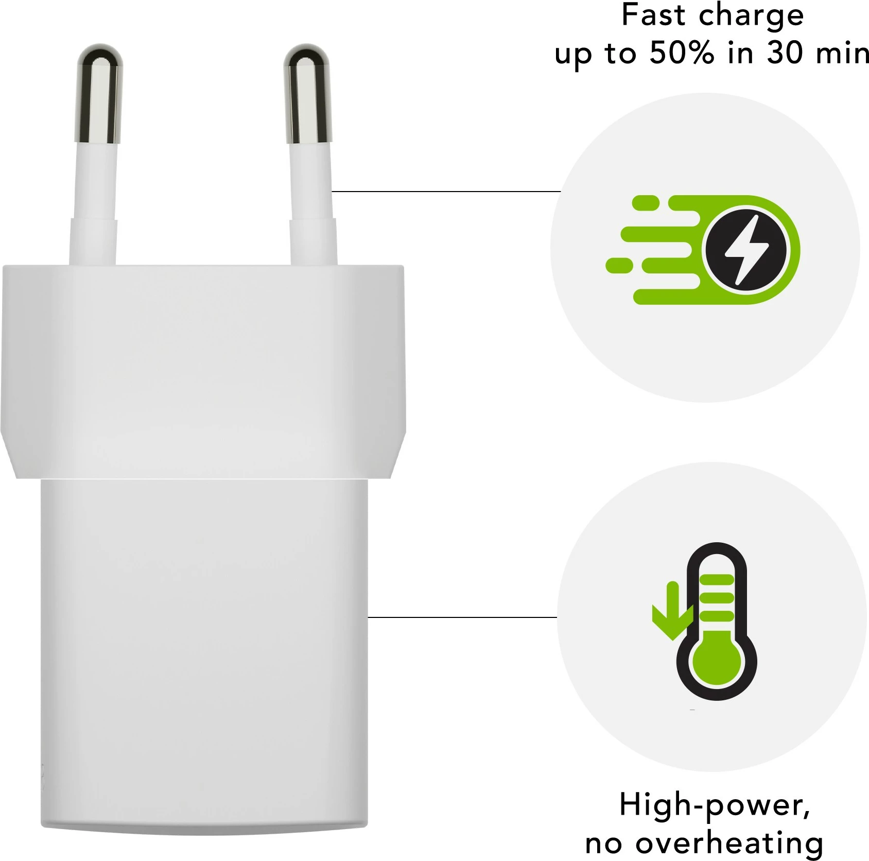 Karikues muri dbramante1928, USB-C, 25W, i bardhë