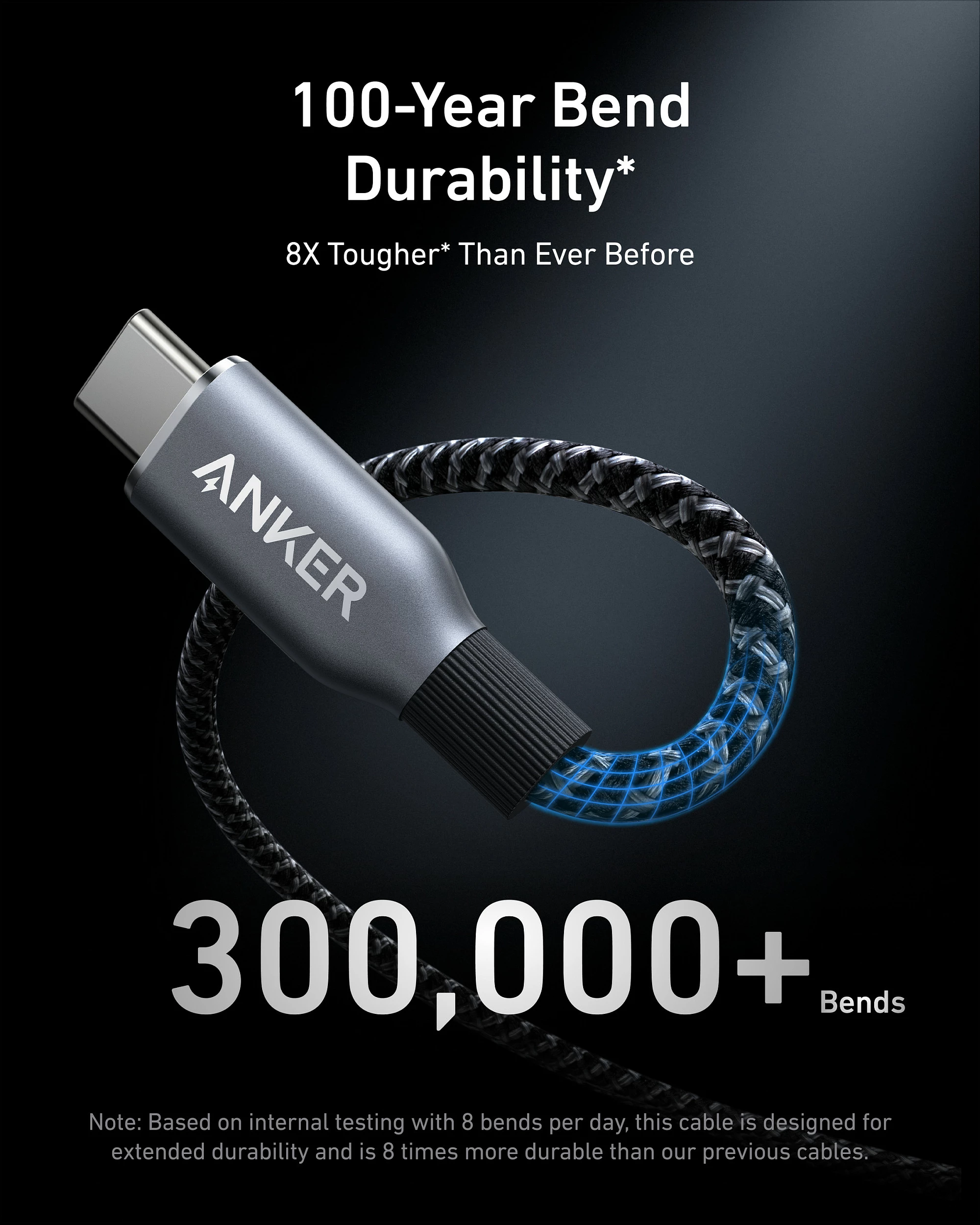 Kabllo USB-C në USB-C Anker Prime, e thurur, gri/zezë