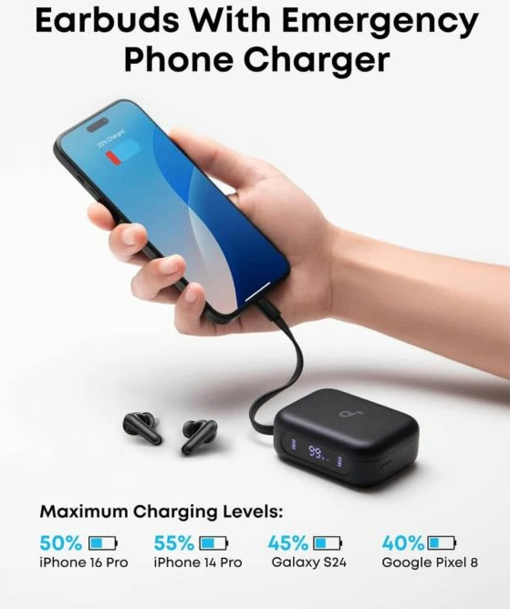 Kufje wireless Anker Soundcore P41i Standard, ANC, kasë karikimi 3000 mAh me power bank 10 W dhe mbajtëse telefoni, Bluetooth 5.4, e zezë (pa adapter Lightning)