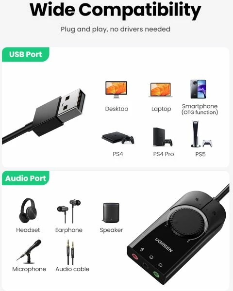 kartë zëri USB e jashtme UGREEN 40964, USB 2.0, 3x 3.5mm, kontroll volum + mute, e zezë