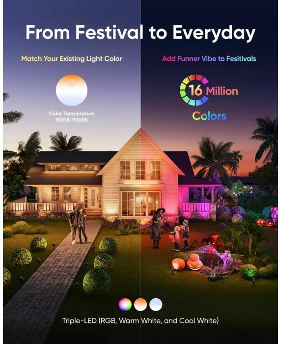 Reflektorë LED të jashtëm Anker eufy E10 RGBWW 500 lm IP65, set 2 copë