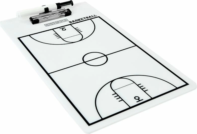 Tabelë taktike basketbolli Yakimasport