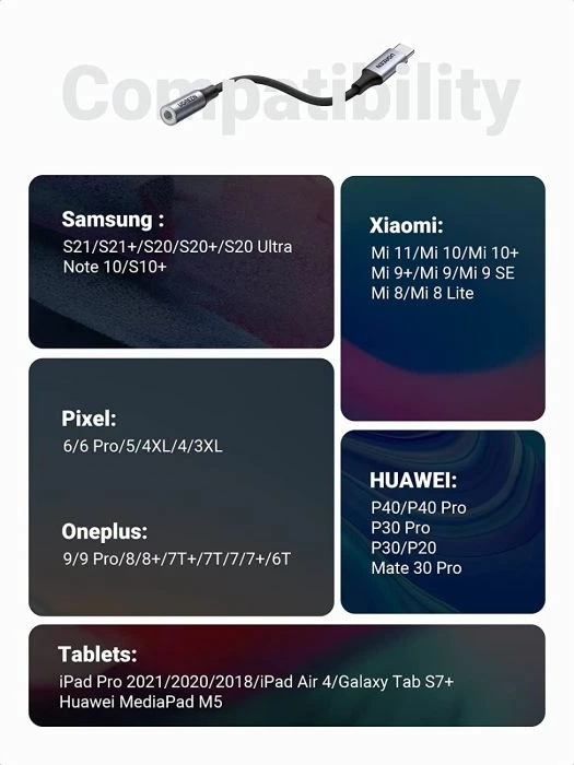 Adapter audio UGREEN 80154 USB-C në 3.5 mm AUX (DAC 24-bit/96 kHz), gri
