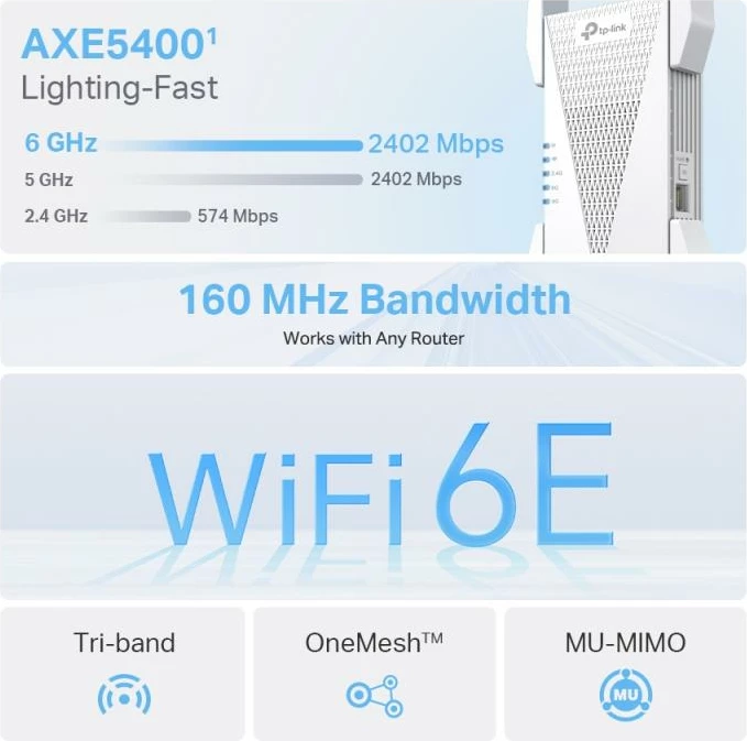 Zgjerues Wi‑Fi, TP-Link, RE815XE, port 2.5Gbps, bardhë