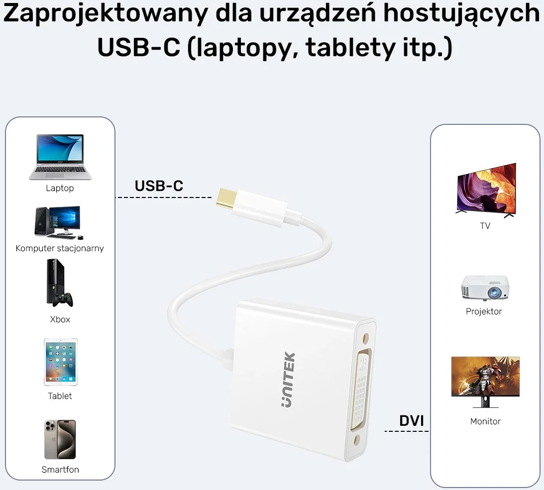 Adapter USB-C në DVI Unitek, 1080P@60Hz, 15cm, bardhë