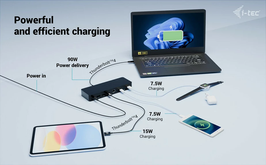 Docking stacion I-TEC Thunderbolt 4 Intelligent Dual Display DS, 2x DP, GLAN, PD 90W, e zezë