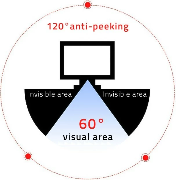 Filtër privatësie Qoltec 51056, 22", 16:10