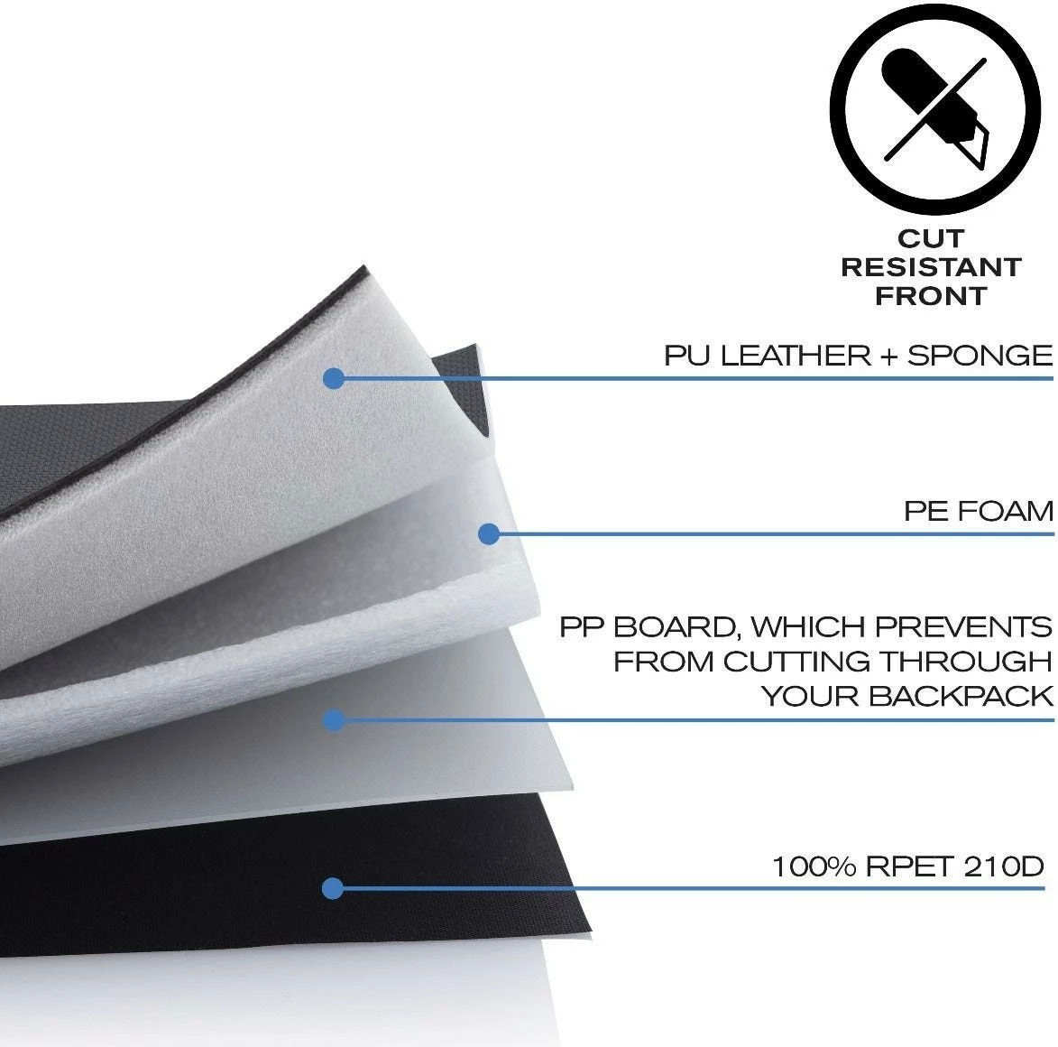 Çantë shpine XD DESIGN BOBBY HERO XL, 20L, për laptop 17", Gri