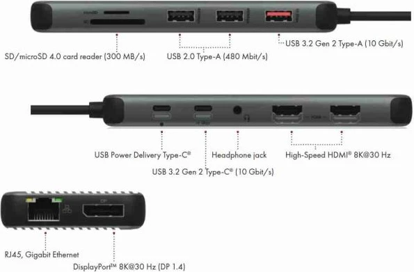 Stacion dokimi USB-C ICYBOX IB-DK4060-CPD, 12-në-1, triple video (2x HDMI + DP), deri 8K@30Hz, 10Gbps, PD 100W, LAN Gigabit, lexues SD/microSD, anthracite