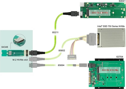 Adapter konvertues DeLOCK 64348, M.2 në OCuLink SFF-8612, NVMe, 80 mm, i gjelbër