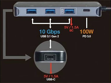 Hub USB ROLINE 14.02.5048-10, USB 3.2 Gen 2, 5 porta, 10 Gbps, PD 100W, gri