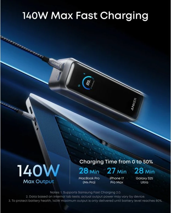 Powerbank Anker Prime A110BH11 20,100mAh 220W, 2x USB-C + USB-A, gri