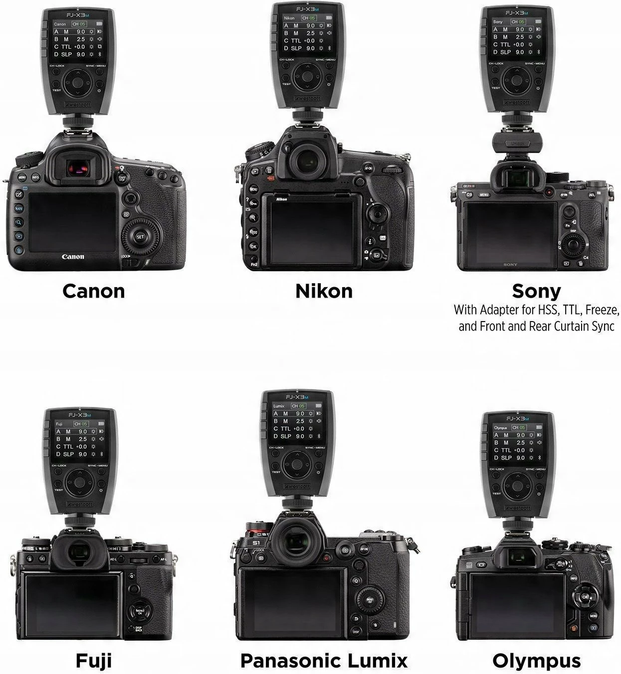 Trigger pa kabllo për blic Westcott FJ-X3M, 2.4 GHz, TTL/HSS, 300 m, i zi