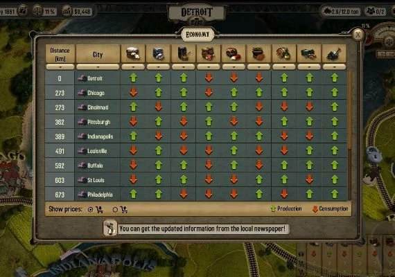 Bounty Train Trainium Edition EN/DE/FR/RU/UK Global