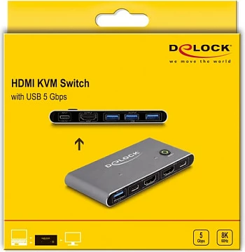 Switch KVM HDMI DeLOCK 8K 60Hz, USB 5Gbps, antracit