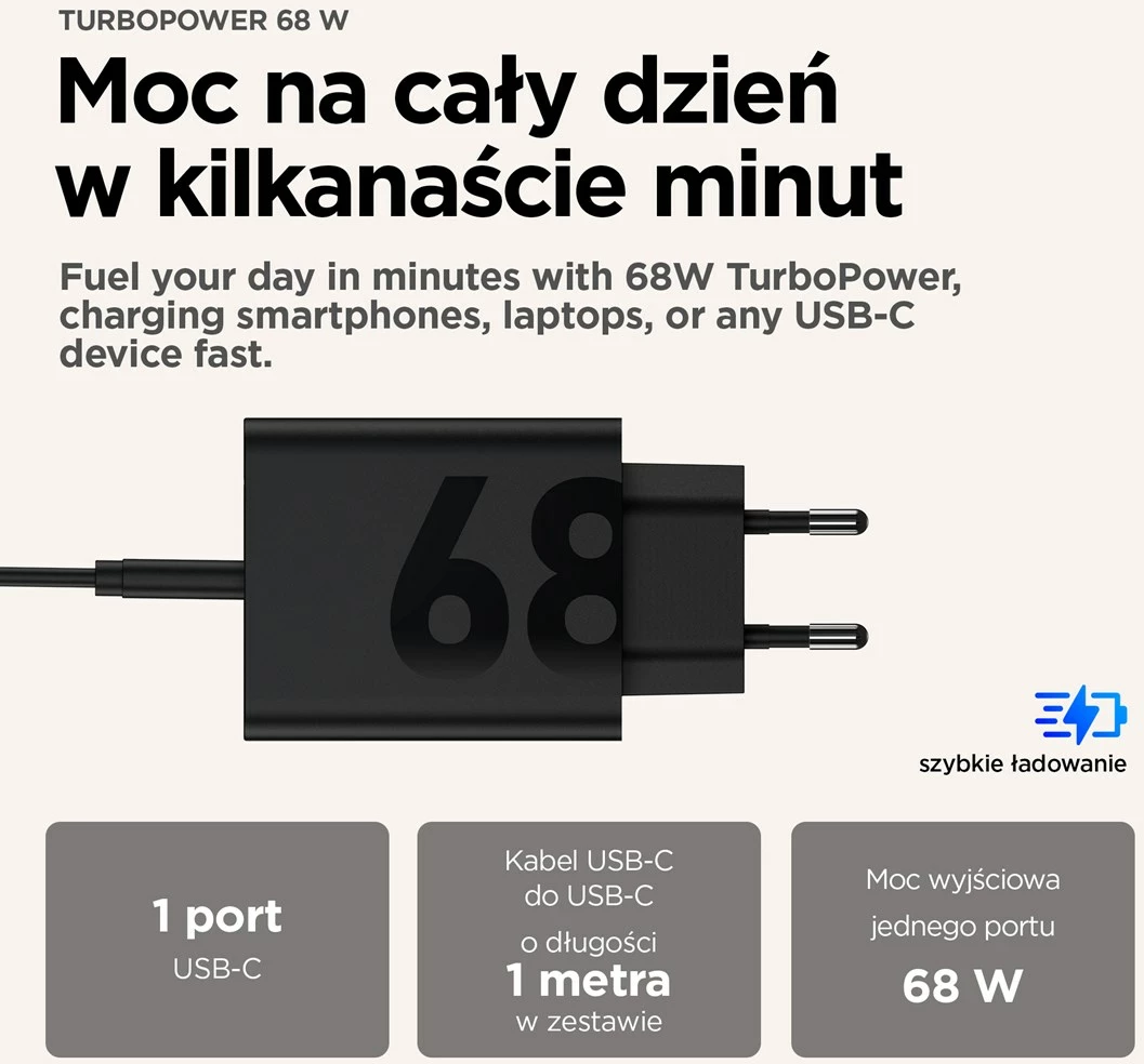 Karikues Motorola TurboPower 68W universal, USB Type-C, i zi