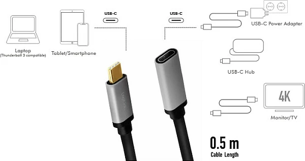 Kabllo zgjatëse USB-C LogiLink USB 3.2 Gen2, C mashkull në C femër, 0.5 m, 10 Gbps, 100W, 4K, zi/gri
