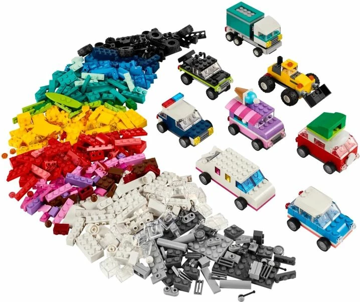 Lego lodra për fëmijë, Classic