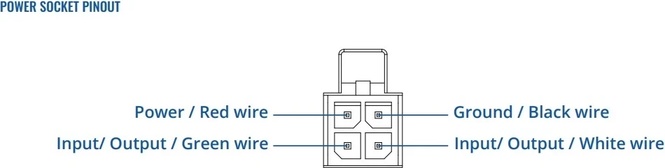 Ruteri mobil Teltonika RUT360