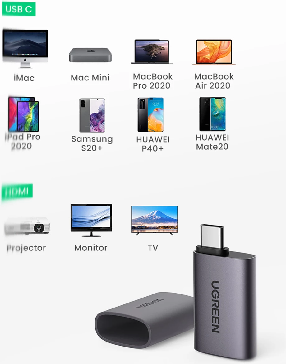 Adapter USB-C në HDMI Ugreen US320, 4K, Gri