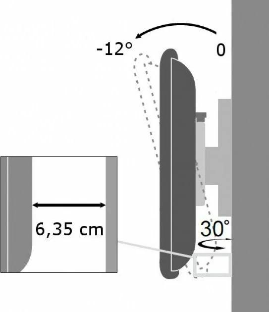 Mbajtëse muri për TV Techly ICA-LCD-2900WH 19-37\" deri 25 kg VESA 75x75-200x200 rrotulluese, e bardhë