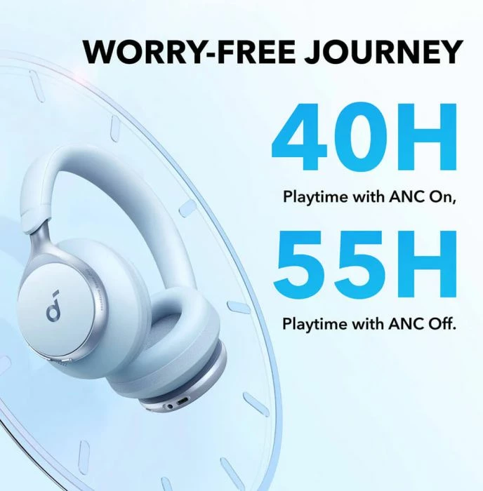 Kufje Bluetooth over-ear Anker Soundcore Space One (A3035G31), ANC e rregullueshme, Hi-Res Wireless LDAC, 55h bateri, Bluetooth 5.3 multipoint, blu, set me kasë udhëtimi