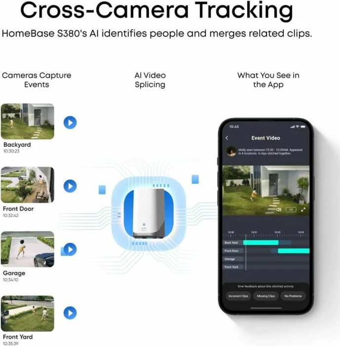 Sistem kamerash sigurie Anker Eufy Security SoloCam E42 4K, HomeBase 3, 2 panele solare, set 2 kamera, e bardhë