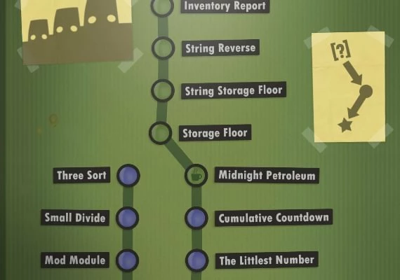 Human Resource Machine Global