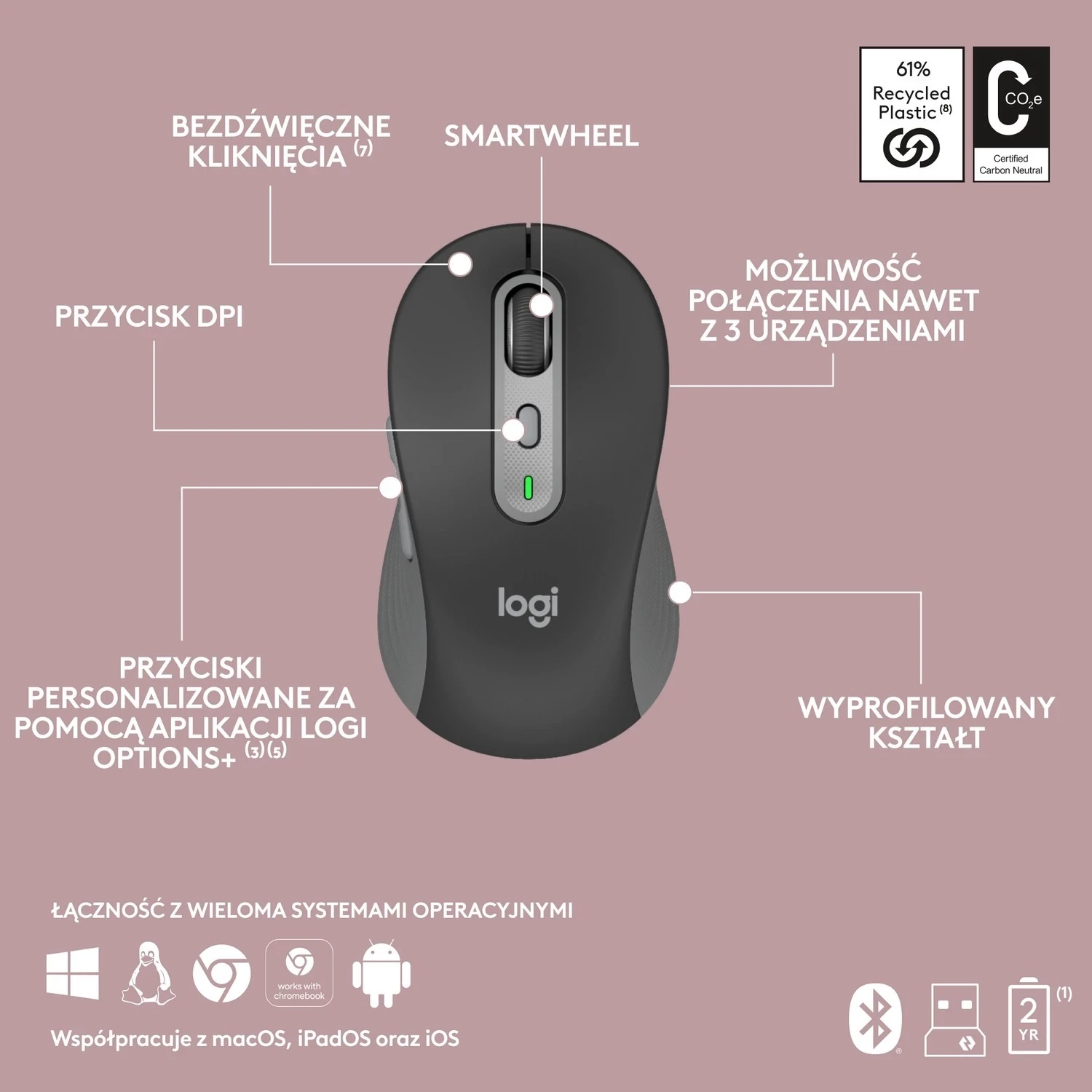 Tastierë dhe Maus Logitech Signature Slim MK950, Wireless, Grafit