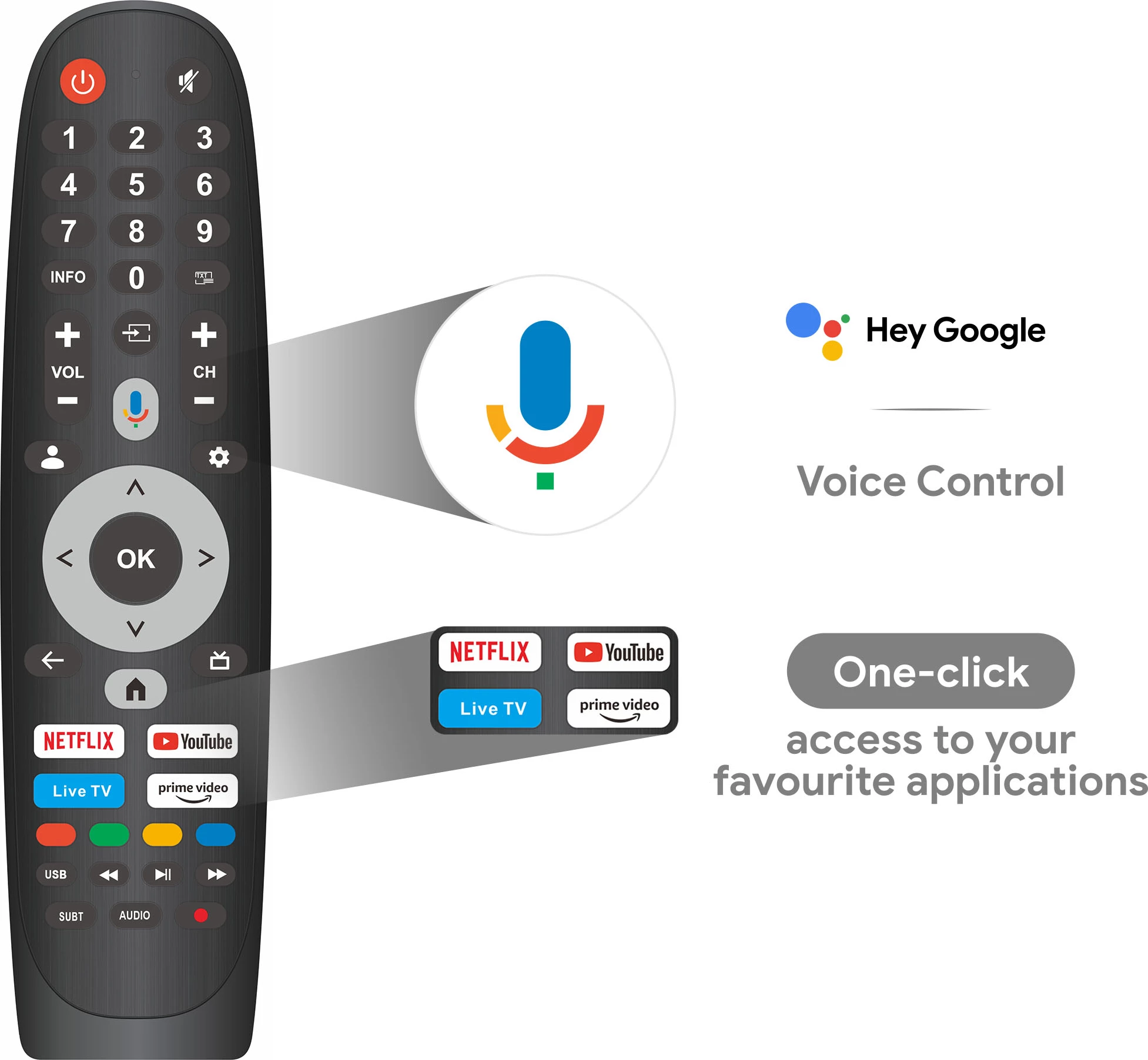 Smart TV SmartTech 55QG06K2 55\" QLED 4K Google TV 5.0 HDR, i zi