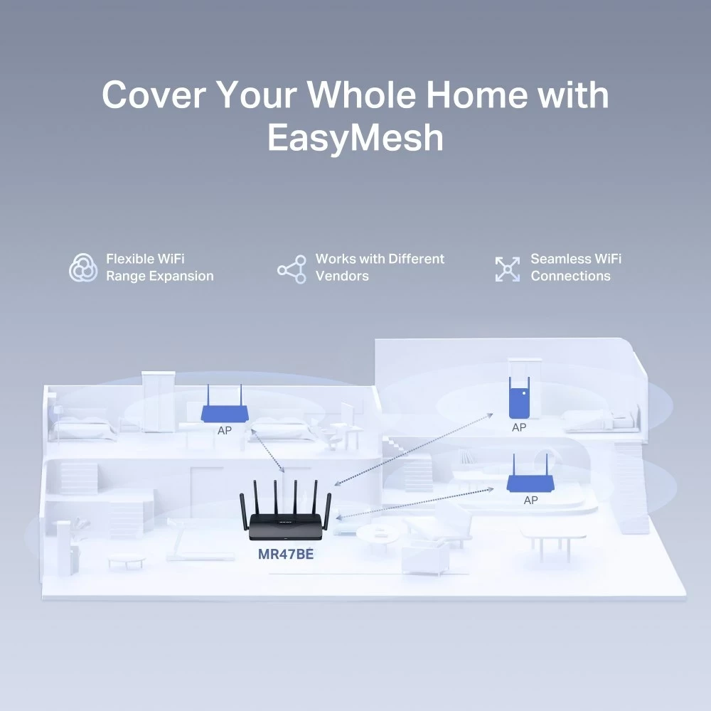 Router Mercusys BE9300 Tri-Band Wi-Fi 7, i zi