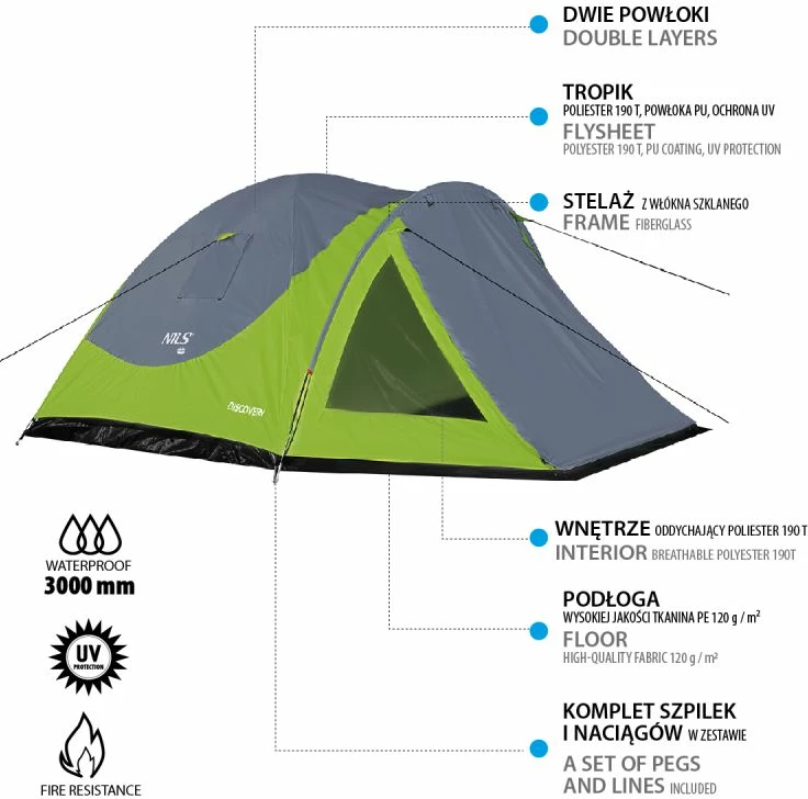 Tendë Nils Extreme NC6006, gri/jeshile