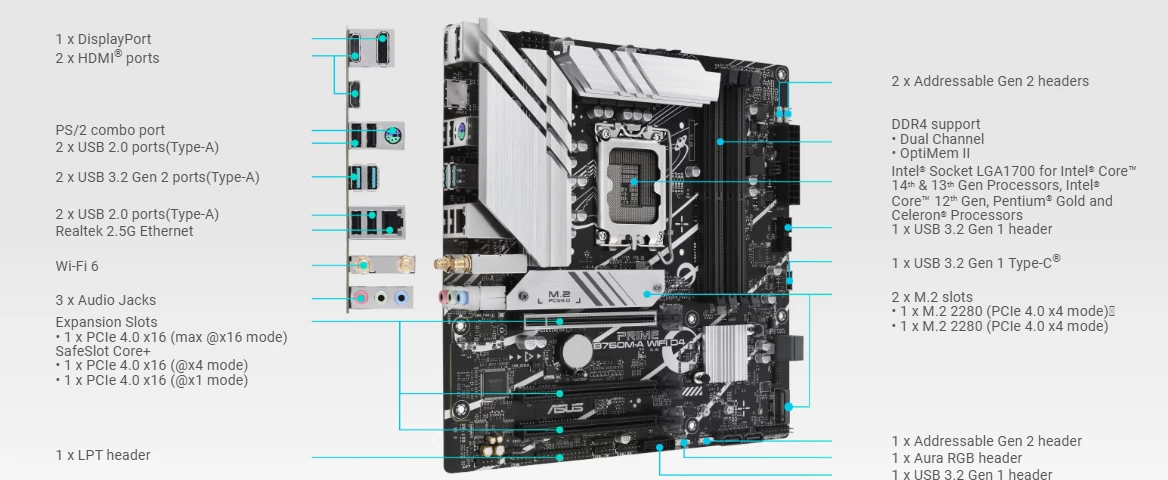 Pllakë amë ASUS PRIME B660M-A WIFI D4 (DDR4) - Intel B660