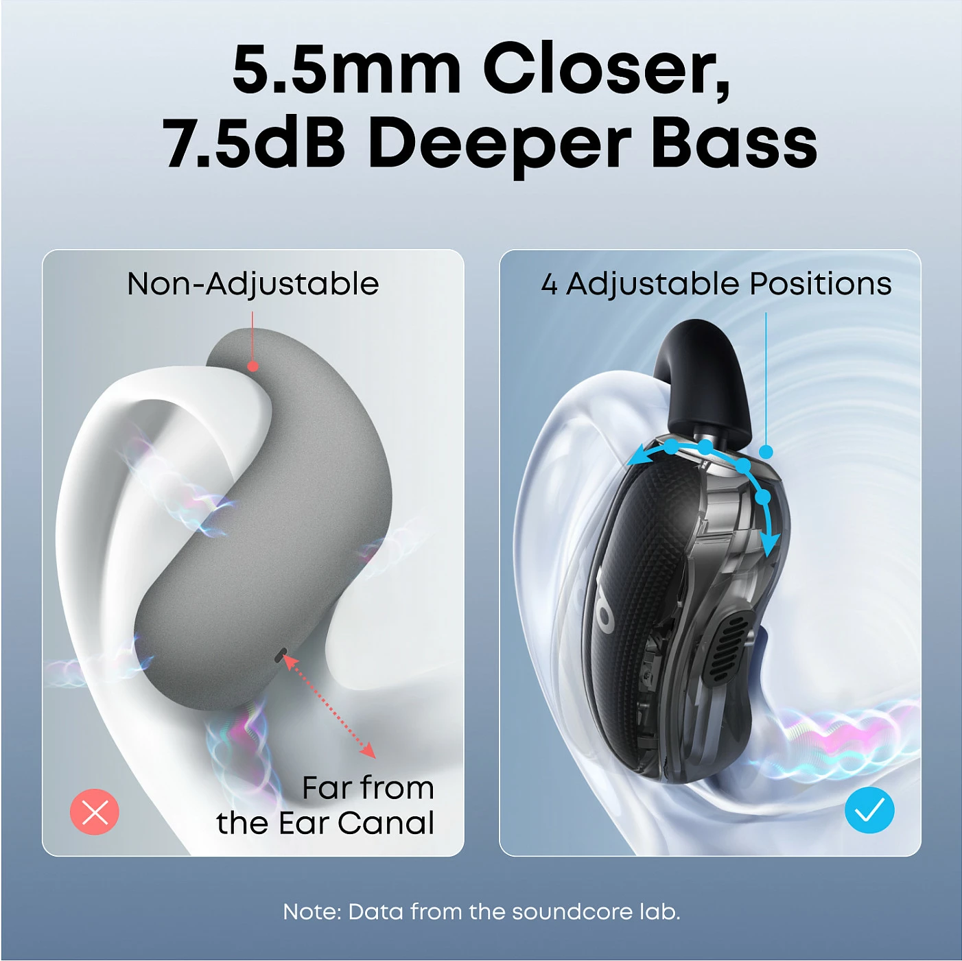 Kufje Anker Soundcore V40i, true wireless, Bluetooth 5.4, IP55, të zeza