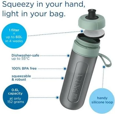 Brita Fill & Go Active – lightgreen