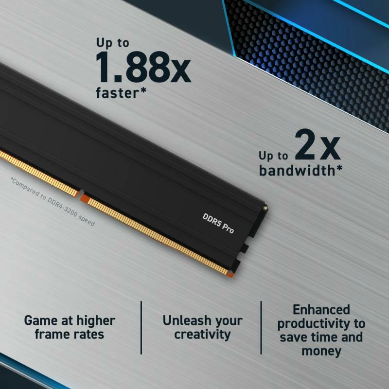 RAM Memorje Crucial Pro CP48G56C46U5 DDR5 48GB 5600MHz DIMM, zezë