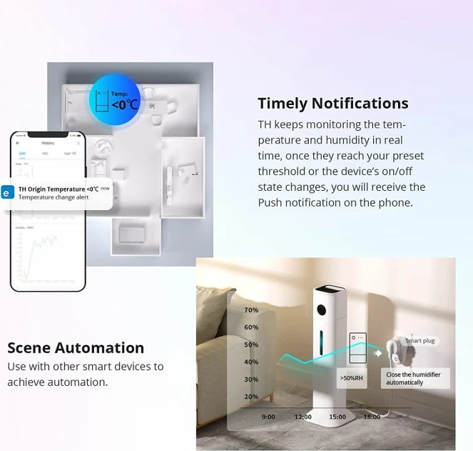 Switch smart Wi‑Fi SONOFF THR320, 20A max, kontroll temperaturë & lagështi, kompatibil me Alexa/Google Home/IFTTT, e bardhë
