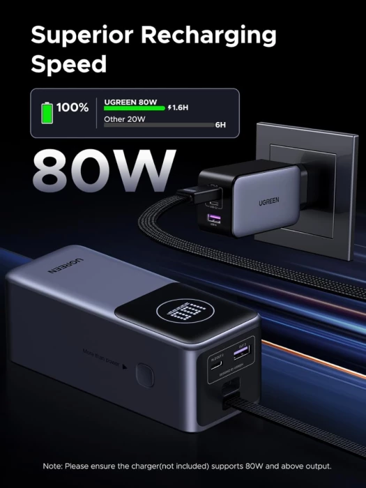 Powerbank UGREEN 55365B 20000mAh 130W me kabllo USB-C të integrume, Space Grey