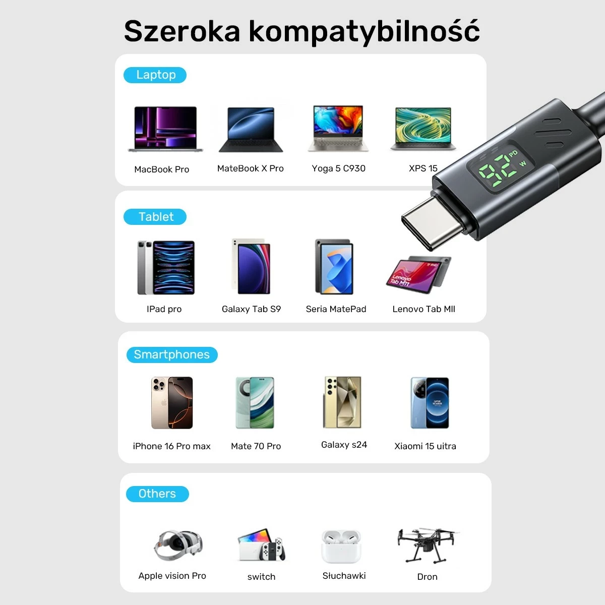 Kabëll USB-C Unitek USB-C/USB-C, 3m, 60W, me ekran, i zi