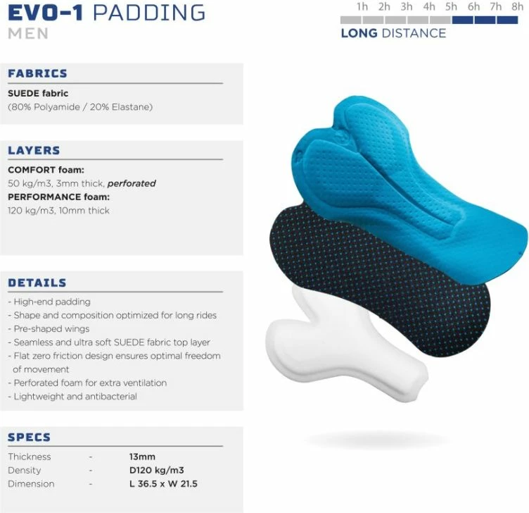 Pantallona të shkurtra çiklizmi Yakimasport, kaltër