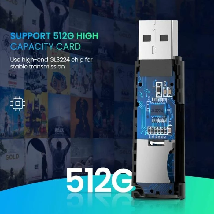 Lexues kartelash UGREEN 60722 SD/microSD USB 3.0 5Gbps, i zi, me kuti