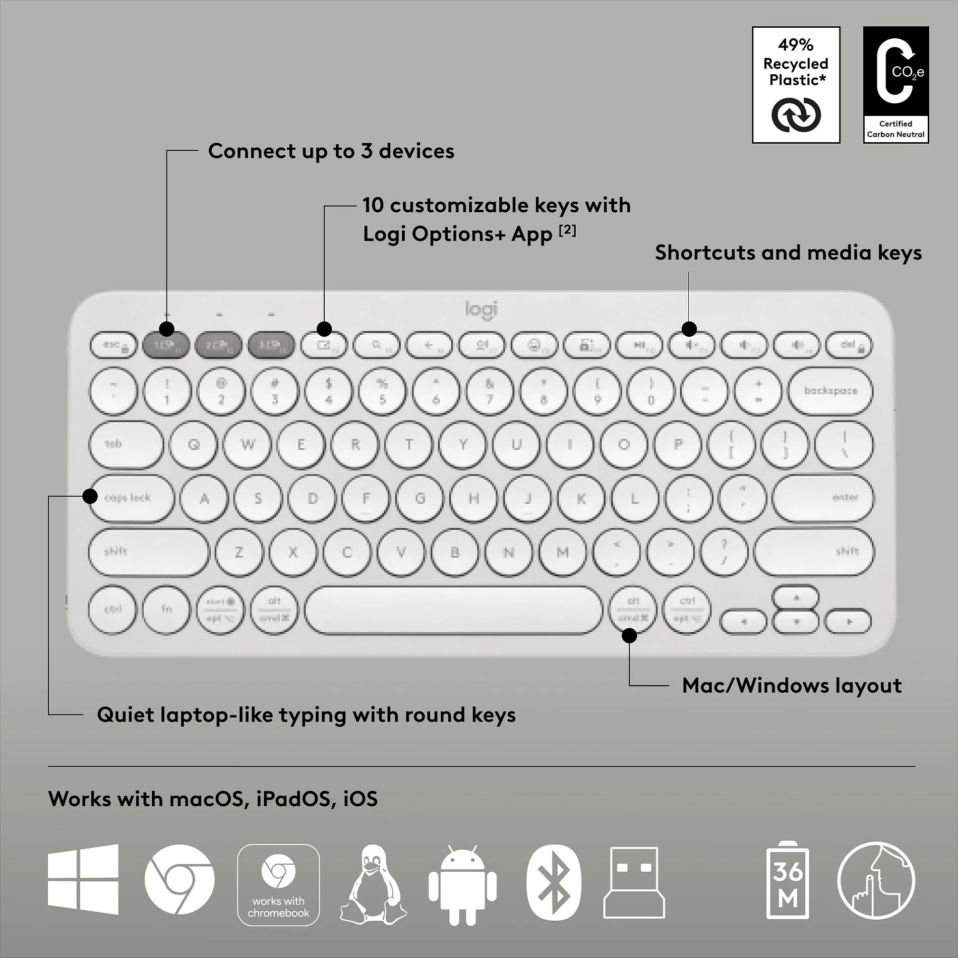 Set maus dhe tastierë Logitech Pebble 2 Combo, Tonal White