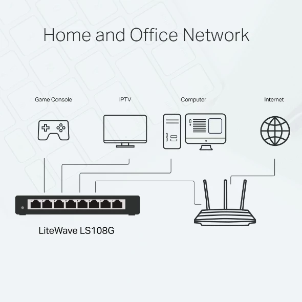 Switch TP-LINK LS108G, 8-port Gigabit 10/100/1000 Mbps, fanless, kornizë metalike, blu