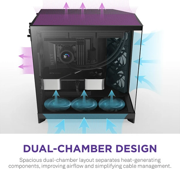 Kasë NZXT H9 Flow Midi Tower, ATX/EATX/mATX/Mini-ITX, xham i temperuar, e zezë