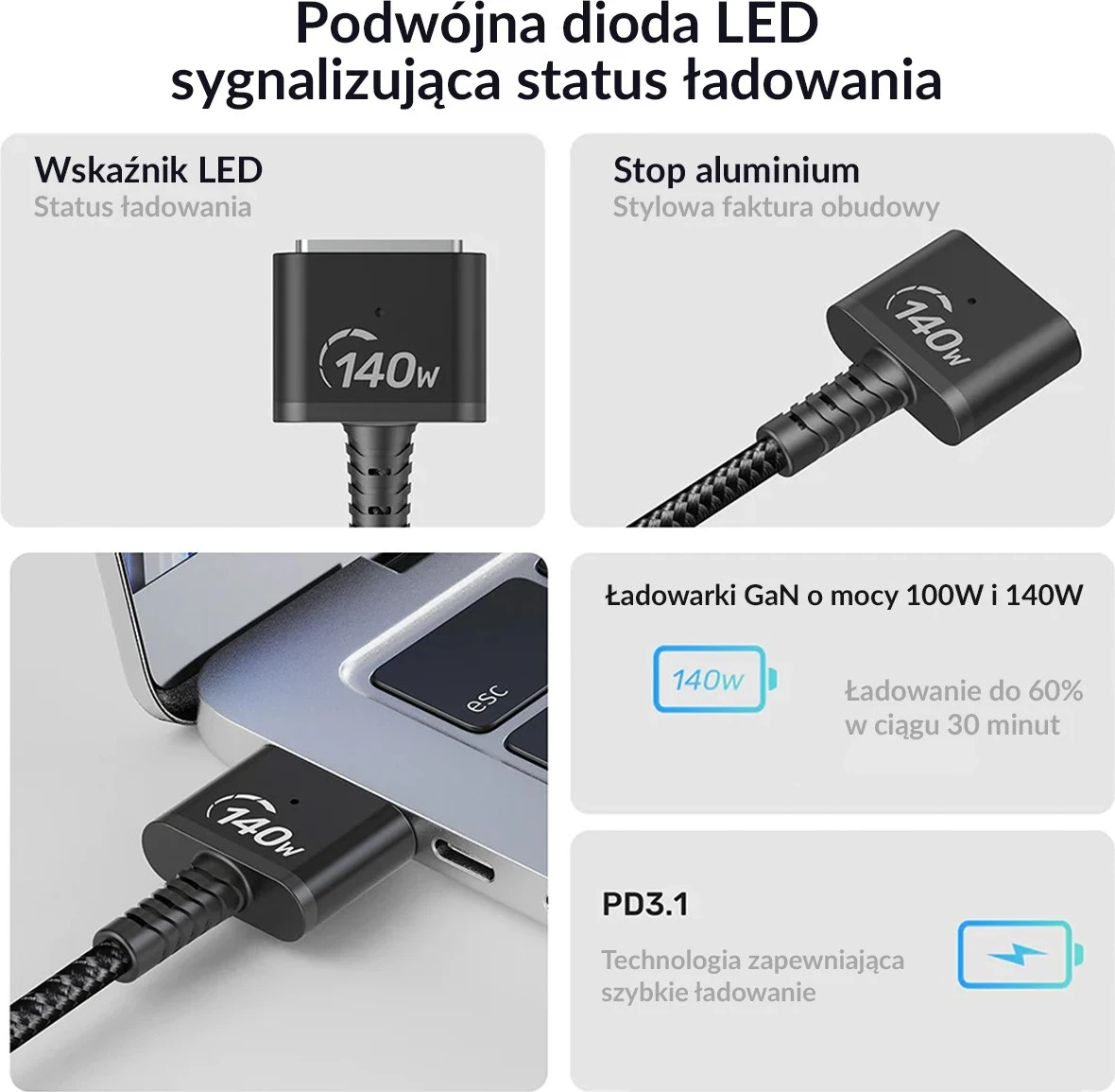 Kabull Unitek USB-C në MagSafe 3, 140W, 2m, ngjyrë e zezë