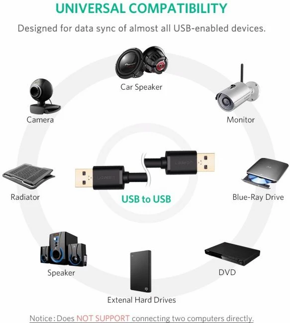 Kabllo USB 3.0 UGREEN USB-A mashkull-në-mashkull 1 m, e zezë, Polybag