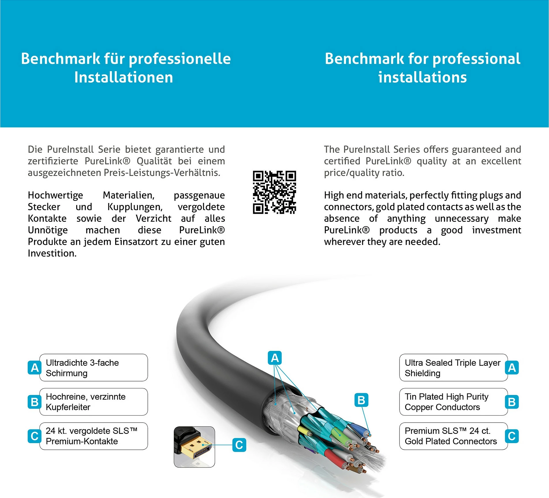 Kabëll DisplayPort PureLink PureInstall 3m, DP 1.2, i zi
